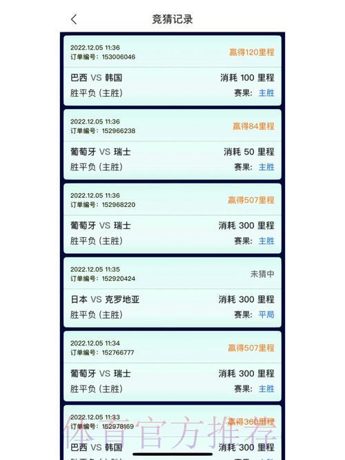 世界杯竞猜平台 尽享顶级赛事竞猜乐趣