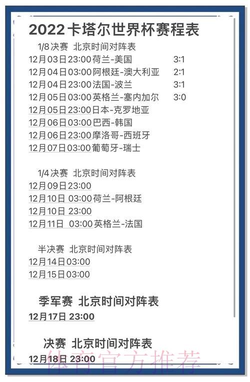 世界杯赛事数据分析核心趋势全面解析 世界杯赛事数据分析核心趋势全面解析