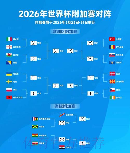 2026世界杯比分教程官方网址最新解析指南 2026世界杯比分教程官方网址最新解析指南