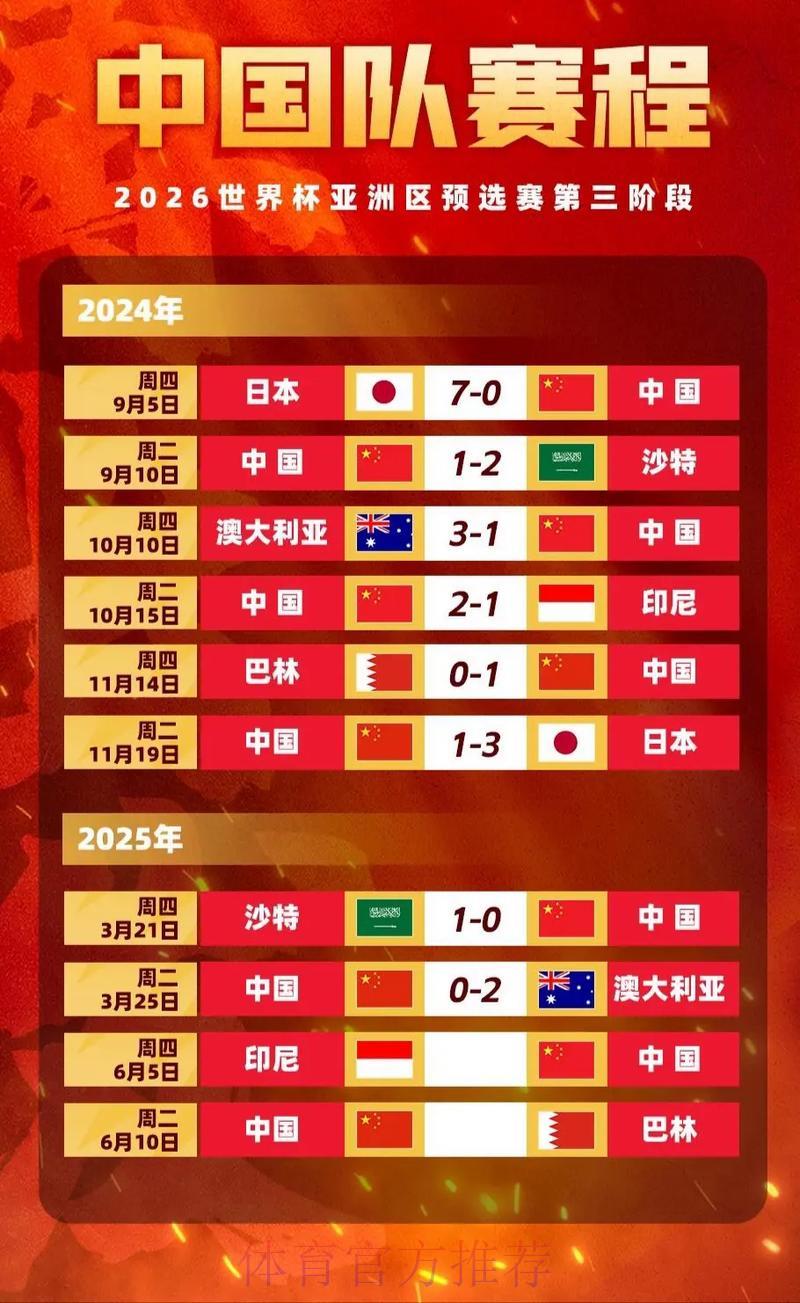全球世界杯竞猜平台赔率对比深度解析 全球世界杯竞猜平台赔率对比深度解析