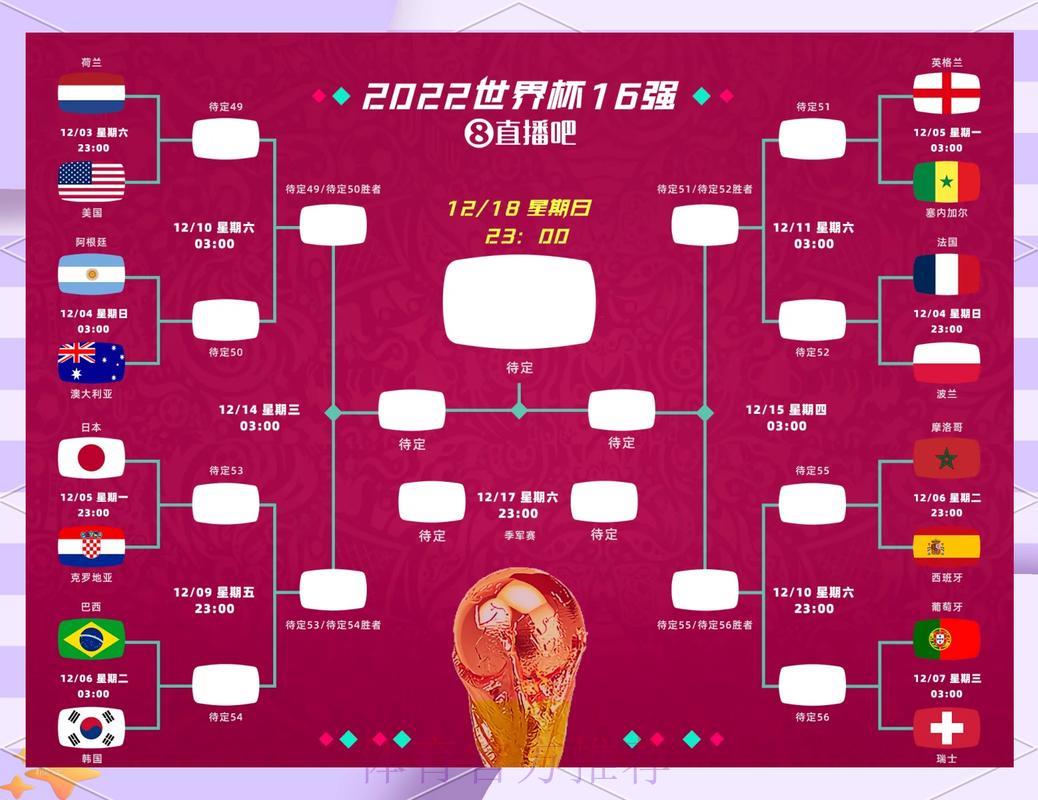 世界杯足球赛事深度解析与预测实战教程
