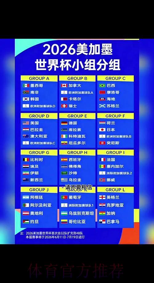 2026世界杯预选赛竞猜攻略