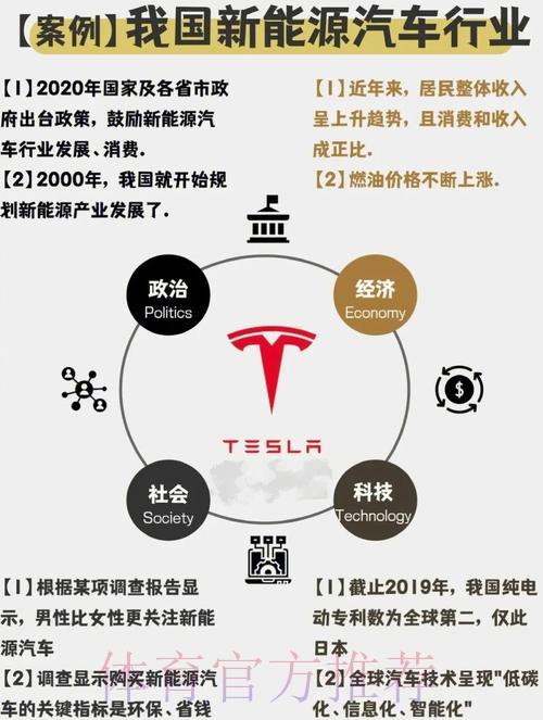 全球足球盛事预测应用程序流行趋势深度解析 全球足球盛事预测应用程序流行趋势深度解析