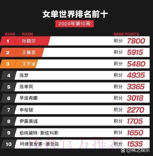 2024世界杯赛事免费高清直播观看渠道汇总 2024世界杯赛事免费高清直播观看渠道汇总