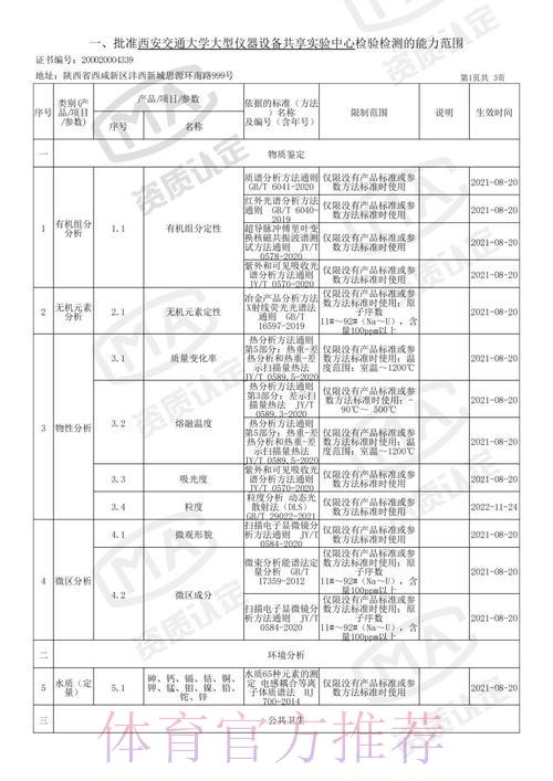 世界杯竞猜平台权威信誉认证机构全面解析 世界杯竞猜平台权威信誉认证机构全面解析