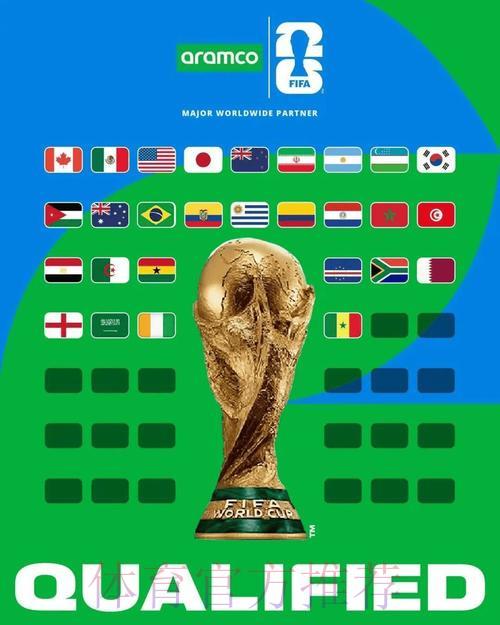 2026年世界杯直播观看全攻略:多平台收看指南 2026年世界杯直播观看全攻略:多平台收看指南