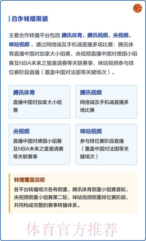 世界杯官方直播免费收看完整指南