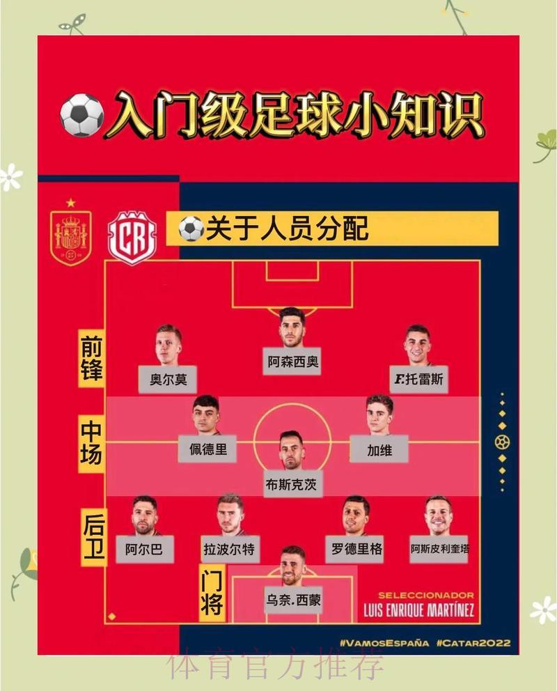 参与世界杯外围投注时玩家必须了解的注意事项 参与世界杯外围投注时玩家必须了解的注意事项