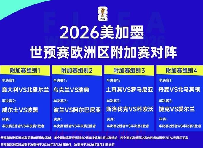 2026世界杯预选赛:各国主帅战术博弈全解析 2026世界杯预选赛:各国主帅战术博弈全解析