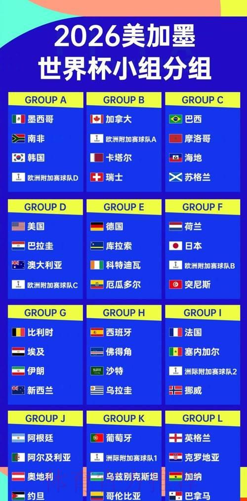 2026世界杯预选赛:各国主帅战术博弈全解析 2026世界杯预选赛:各国主帅战术博弈全解析