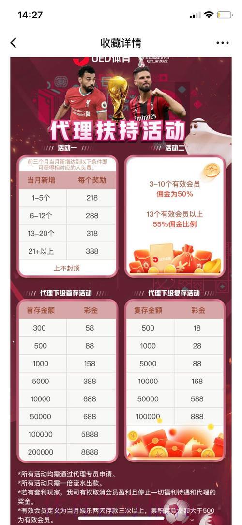 世界杯竞猜平台:掌握高回报低风险的投注技巧 世界杯竞猜平台:掌握高回报低风险的投注技巧