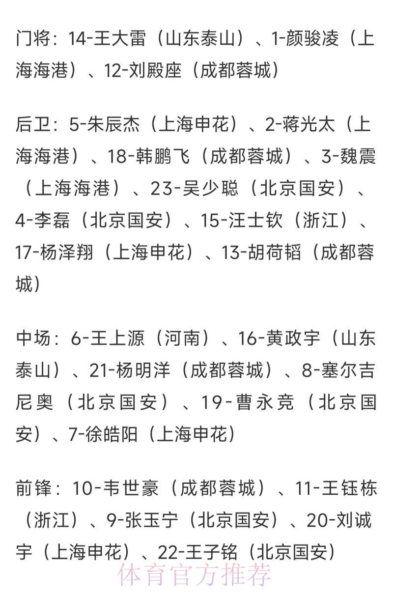 2026世界杯赛事投注赔率实时行情分析 2026世界杯赛事投注赔率实时行情分析