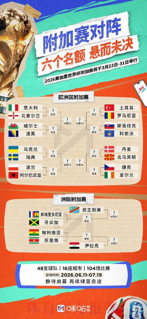 2026世界杯竞猜攻略：轻松提升获利技巧