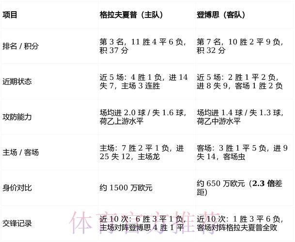2026世界杯竞猜热门强队深度解析：权威专家倾情预测